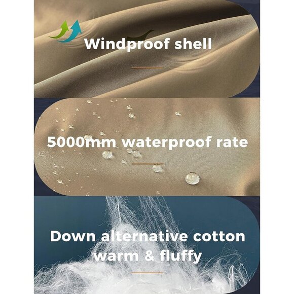 Women's Winter Khaki Faux Fur Hood Jacket Coat Zip Up Flap Pockets Designed - Picture 6 of 6